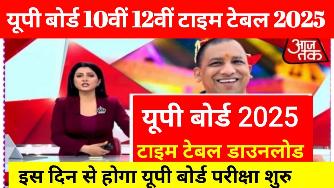 UP Board 10th 12th Final Exam 2025 Time Table