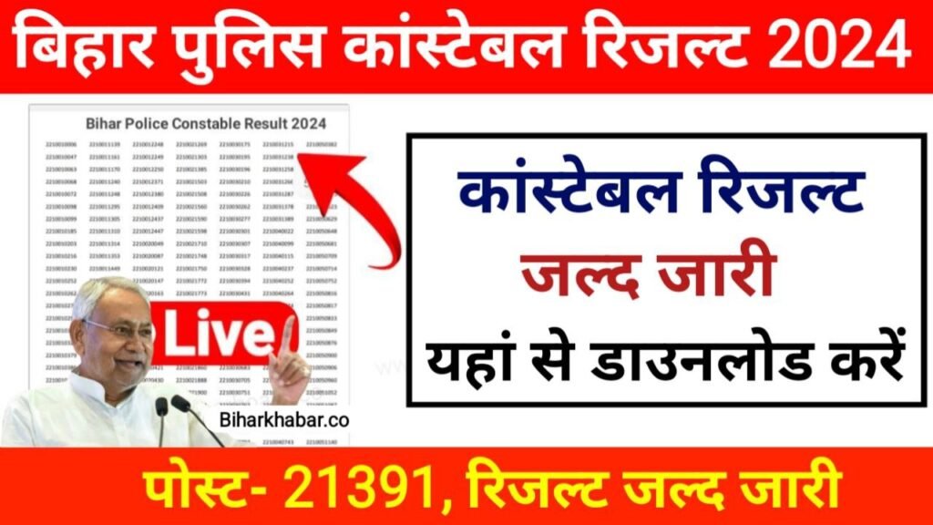 Bihar Police Constable Result 2024 Declared