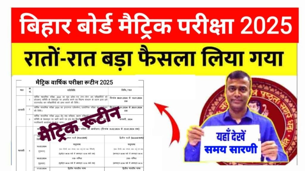 Bihar Board 10th Exam Date 2025