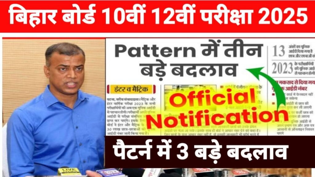 Bihar Board Th Th New Pattern Out