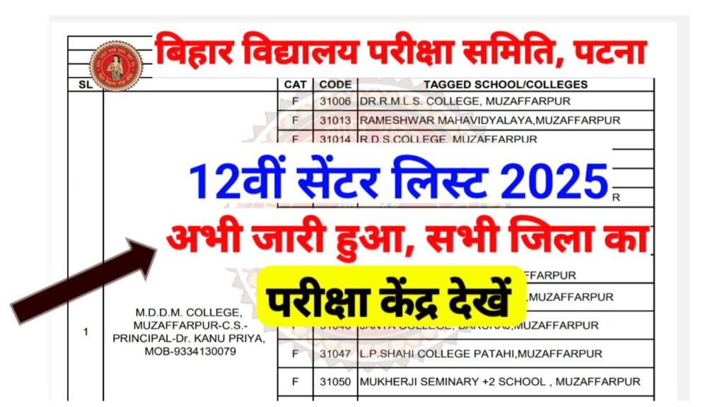 Bihar Board Inter Center List 2025 Out